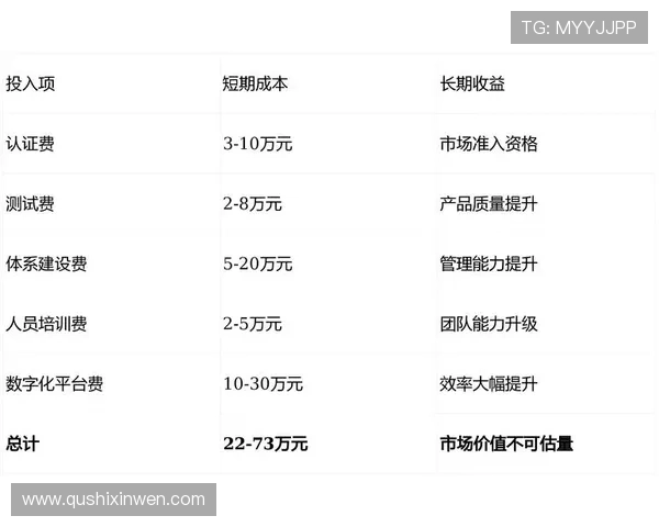 问鼎ccc：最新CCC认证政策变化及企业应对策略分析