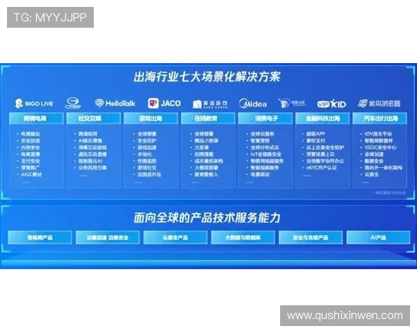 问鼎国际网页：从本地化到全球化的网页策略全面解析