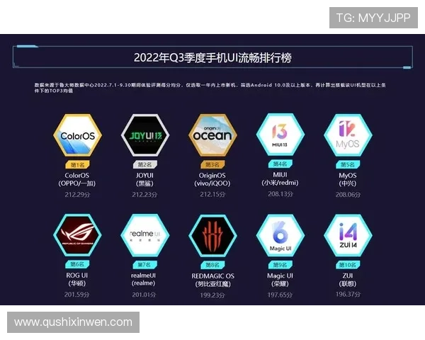 问鼎国际app官方下载最新版本更新内容详解，新增功能与优化提升游戏流畅度