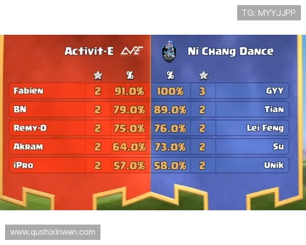 问鼎滚球：提升比赛预测准确率的实用技巧与方法