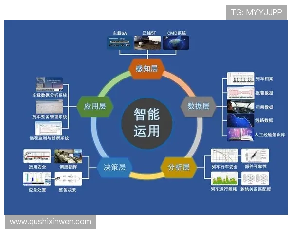 问鼎集团官网：客户服务体系优化与用户体验提升的具体措施