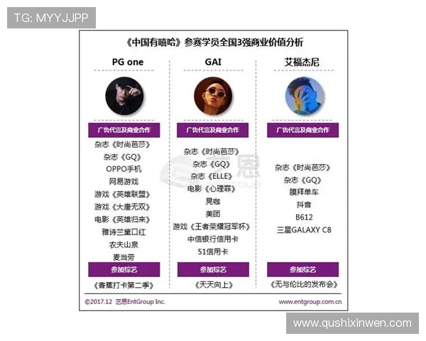 如何通过问鼎娱乐集团网址快速进入官方平台实现娱乐体验