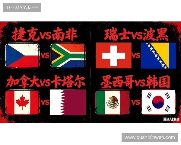 捷克对阵南非的世界排名对比及比赛预测,助你了解两队在世界杯中的竞争格局 捷克对阵南非的世界排名对比及比赛预测,助你了解两队在世界杯中的竞争格局